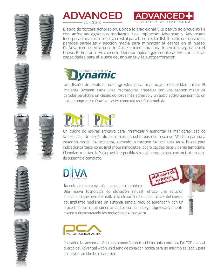 7 lineas de implantes