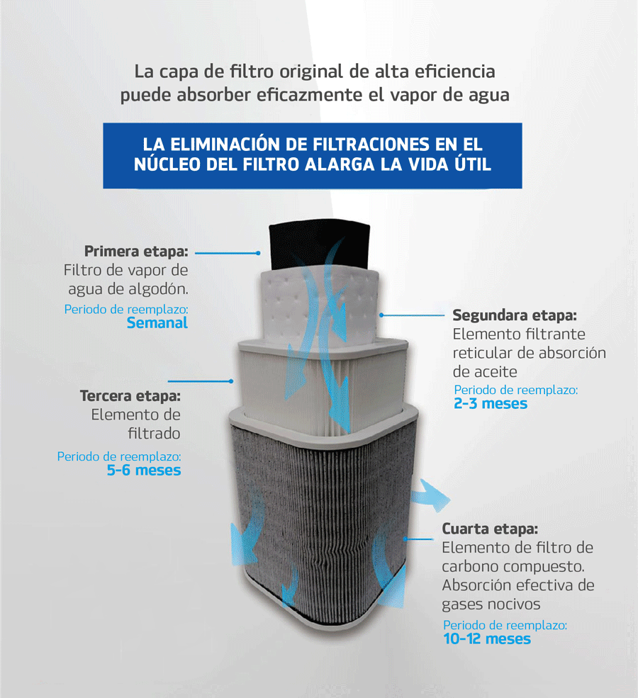 aspirador dental extraoral covid19 d1B