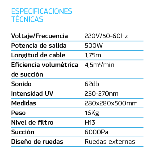 aspirador dental extraoral covid19 d5